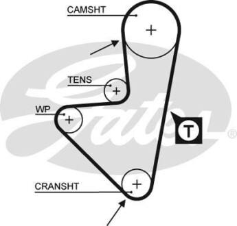 Ремінь ГРМ - (97532676, 97523676, 97522930) Gates 5127XS