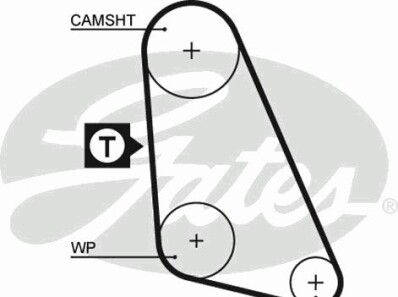 Ремінь ГРМ - Gates 5135