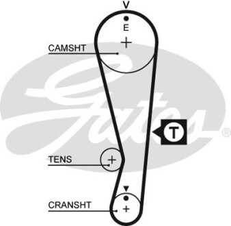 Ремень ГРМ - (1140771C00, 1140771C00000, 1276171C00) Gates 5318XS