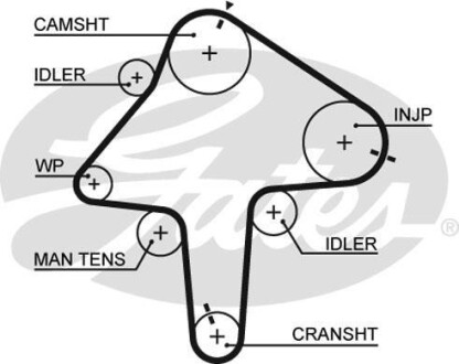 Ремінь ГРМ - (rf1g12205) Gates 5482XS