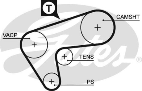 Ремень ГРМ - Gates 5513XS