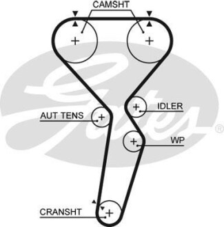 Ремень ГРМ - Gates 5585XS