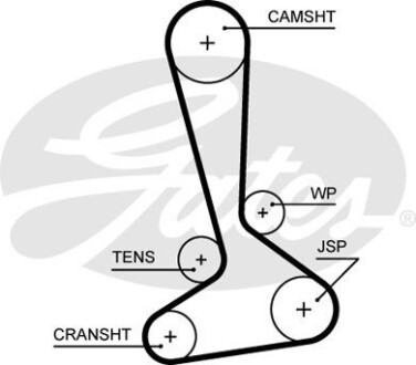 Ремінь ГРМ - Gates 5645XS