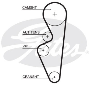Ремень ГРМ - Gates 5670XS