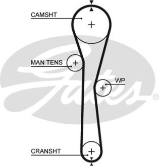 Фото 2 - Комплект ременя ГРМ Gates KP25577XS