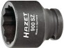 Фото HAZET 900SZ-36