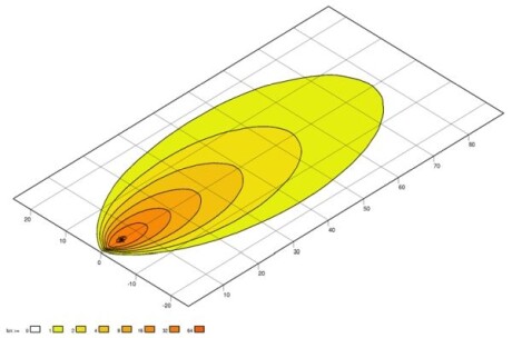 Фото 2 - Автозапчасть HELLA 1GA357109002