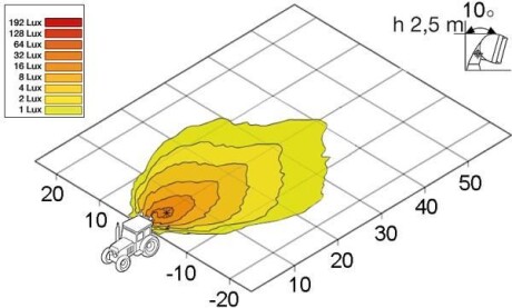 Фото 2 - Фара основна HELLA 1GB996186061