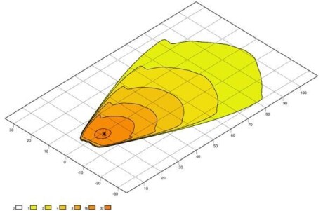 Фото 2 - Автозапчасть HELLA 1GJ360001002