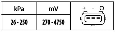 Фото 2 - Датчик тиску наддуву HELLA 6PP 009 400-561 (6PP009400561)