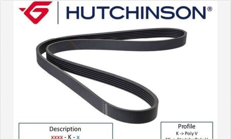 Фото 5 - Ремінь приводний HUTCHINSON 1200 K 6 (1200K6)