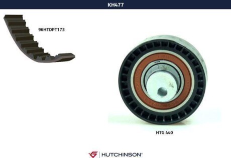 Комплект ГРМ 1.4/1.6i Kangoo 97-/Logan 04- - HUTCHINSON KH 477