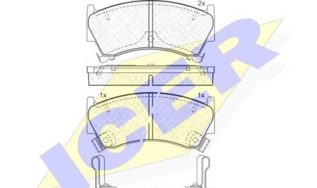 Комплект тормозных колодок, дисковый тормоз - ICER 181153