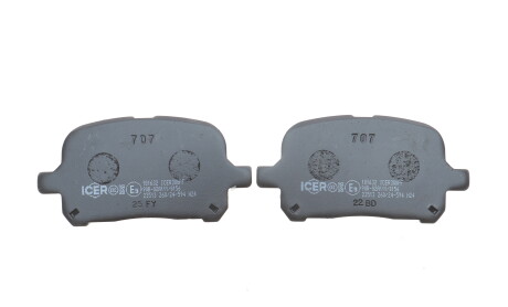 Фото 4 - Тормозные колодки ICER 181632