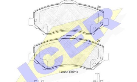 Комплект тормозных колодок, дисковый тормоз - ICER 181908-201