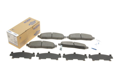 Фото 2 - Тормозные колодки ICER 182003