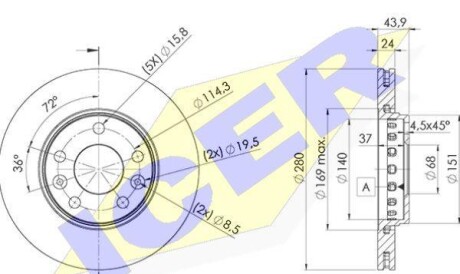 Диск гальмівний (передній) Renault Megane/Laguna/Scenic 08-/Duster 12- (280x24)(з покр.)(вентил.) - ICER 78BD4022-2