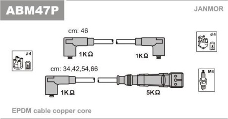 Комплект проводов зажигания - Janmor ABM47P