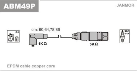 Комплект проводов зажигания - (06A905409A) Janmor ABM49P