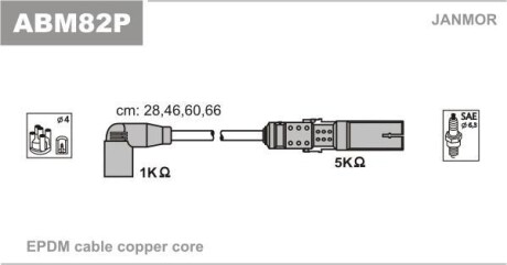 Комплект проводов зажигания - Janmor ABM82P