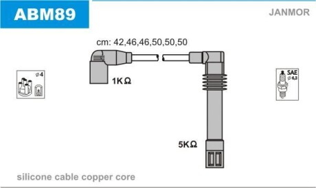 Комплект проводов зажигания - (078905113) Janmor ABM89