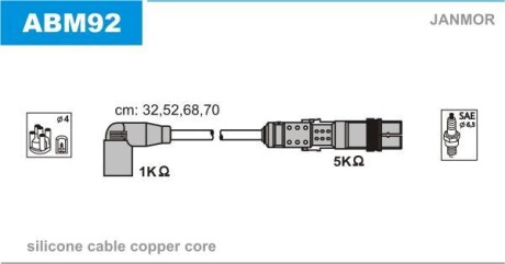 Комплект проводов зажигания - Janmor ABM92