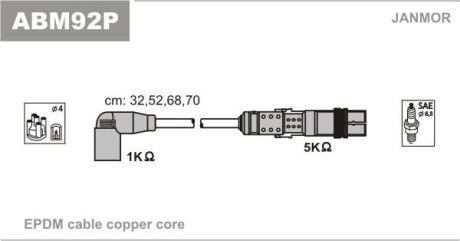 Комплект проводов зажигания - (06A905409E) Janmor ABM92P