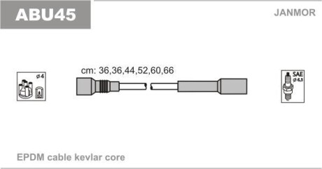 Комплект проводов зажигания - (78905401, 078905536A, 078905534A) Janmor ABU45