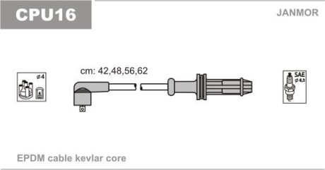 Комплект проводов зажигания - Janmor CPU16