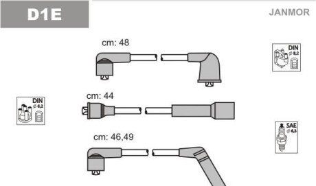 Комплект проводов зажигания - Janmor D1E