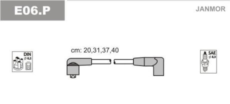 Комплект проводов зажигания - (7694366) Janmor E06.P