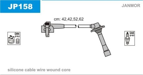 Комплект проводов зажигания - (000018149A) Janmor JP158