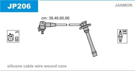 Комплект проводов зажигания - (9091922325, 9091915510, 9091915511) Janmor JP206