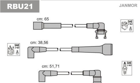 Комплект проводов зажигания - Janmor RBU21