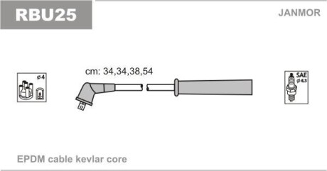 Комплект проводов зажигания - Janmor RBU25