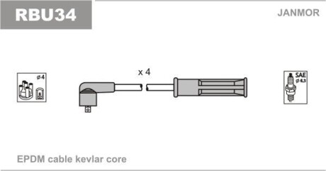 Комплект проводов зажигания - Janmor RBU34