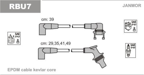 Комплект проводів - Janmor RBU7