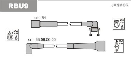 Комплект проводов зажигания - Janmor RBU9