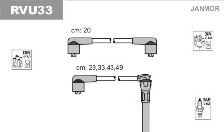 Комплект проводов зажигания - Janmor RVU33