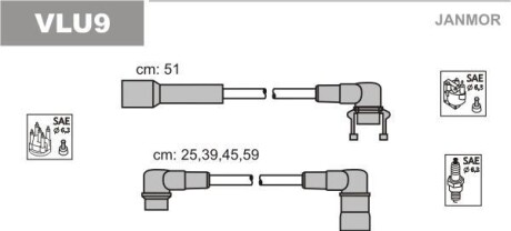 Комплект проводов зажигания - Janmor VLU9