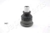 DB Шаровая опора лев./прав.Smart Fortwo 14- - (4533302900, 4533303000, A4533302900) JAPANPARTS BJ-M02 (фото 1)