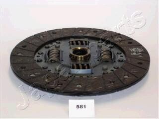 Фото 2 - Диск зчеплення JAPANPARTS DF-581