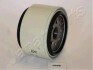 Топливный фильтр - (4798166, 04798166) JAPANPARTS FC-995S (фото 1)