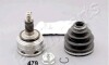 Шарнирный комплект - (44014ST3E01, 44014ST3E51) JAPANPARTS GI479 (фото 1)