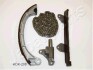 Фото JAPANPARTS KDK-208