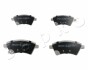 Колодки тормозные передние Fiat Sedici (06-14)/Suzuki SX4 (06-) - (5581079J00, 5581079J10000, 71750033) JAPKO 50801 (фото 1)