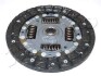 Диск зчеплення PEUGEOT 107/CITROËN С1 1.0 05-14 (190mm) - ((312500D081, 312500D082, 312500D083, 312500D190, 312500H040)) JAPKO 80261 (фото 2)