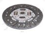 Диск зчеплення MAZDA 6 2.0-2.2 05-13 (250mm) - (l30416460B, L30416460C, WE0116460) JAPKO 80308 (фото 1)