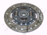 Диск зчеплення MAZDA 3 1.6 03-14 (200mm) - (z60416460, Z60116460D, Z60316460B) JAPKO 80332 (фото 1)