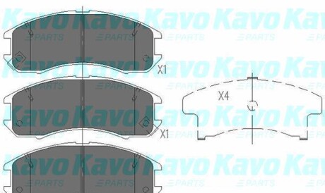 Комплект тормозных колодок, дисковый тормоз - (gn513328z, gn513323z) KAVO KBP-4525